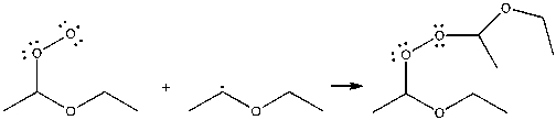 Which term best describes the process shown below?   A)  initiation B)  propagation C)  termination D)  elimination E)  inhibition
