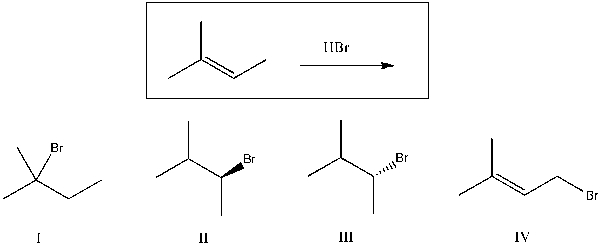 Predict the major product(s)  of the reaction shown below:   A)  I B)  II C)  III D)  IV E)  II and III