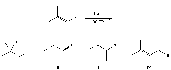 Predict the major product(s)  of the reaction shown below:   A)  I B)  II C)  III D)  IV E)  II and III