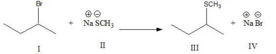 For the following reaction, label the nucleophile, electrophile, and leaving group.  