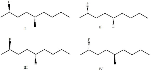 What is the correct structure for (2S,5R) -2-fluoro-5-methylnonane?   A)  I B)  II C)  III D)  IV