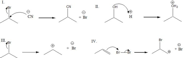 Which of the following is not a possible step in a substitution reaction?   A)  I B)  II C)  III D)  IV