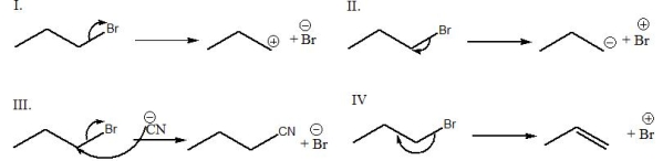 Which of the following is a mechanism for an S<sub>N</sub>2 reaction?   A)  I B)  II C)  III D)  IV E)  Both I & II