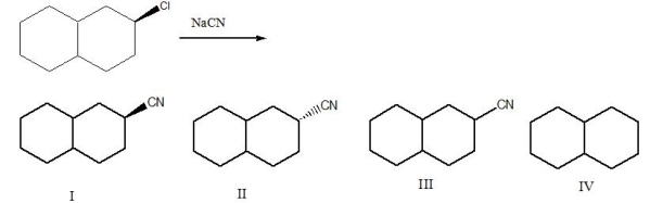 Predict the product for the following S<sub>N</sub>2 reaction.   A)  I B)  II C)  III D)  IV E)  Both I & II