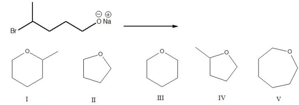 Predict the product for the following S<sub>N</sub>2 reaction.   A)  I B)  II C)  III D)  IV E)  V