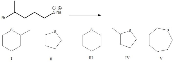 Predict the product for the following reaction.    A) I B) II C) III D) IV E) None of these