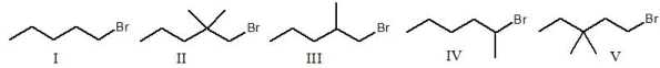 Which of the following alkyl halides is essentially unreactive in an S<sub>N</sub>2 reaction?   A)  I B)  II C)  III D)  IV E)  V