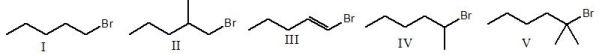 Which of the following alkyl halides will undergo the slowest S<sub>N</sub>1 reaction?   A)  I B)  II C)  III D)  IV E)  V