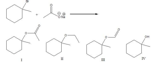 Predict the product for the following S<sub>N</sub>1 reaction.   A)  I B)  II C)  III D)  IV