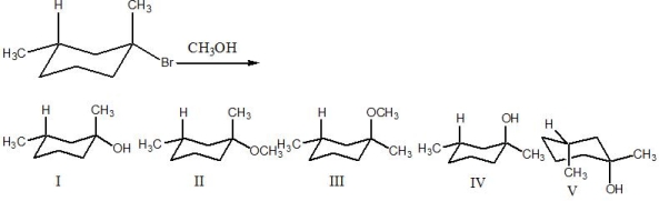Predict the major product for the following reaction.   A)  I B)  II C)  Both II & III D)  Both I & IV E)  V
