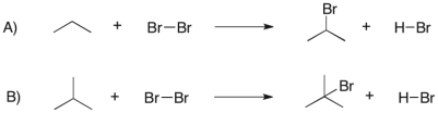  Later in the course, we will compare the halogenation of differently substituted carbons, comparing reactions like the ones below. Which of the following statements is true about reactions A and B?   A)  Both reactions have a positive heat of reaction ( \Delta H<sup>o</sup>)  B)  Neither reaction has a positive heat of reaction ( \Delta H<sup>o</sup>)  C)  Only reaction A has a positive heat of reaction ( \Delta H<sup>o</sup>)  D)  Only reaction B has a positive heat of reaction ( \Delta H<sup>o</sup>)  