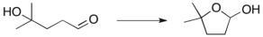  Predict the sign of  \Delta S of the following reaction.   