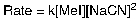 Given the following rate law, what is the order of the reaction with respect to sodium cyanide?  