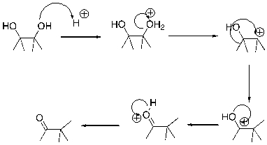 What pattern of curved arrow pushing is the second step of this reaction?   A)  Proton transfer B)  Loss of leaving group C)  Nucleophilic attack D)  Rearrangement