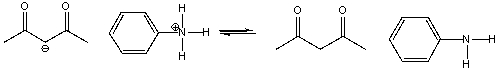 For the following acid-base reaction, predict which side the equilibrium is favored.   A)  favor right side B)  favor left side C)  neither