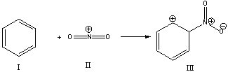 For the following reaction, identify the Lewis acid.   A)  I B)  II C)  III D)  None of these