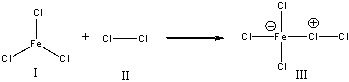 For the following reaction, identify the Lewis base.   A)  I B)  II C)  III D)  None of these