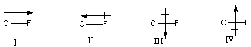 Which of the following is the correct depiction of induction for a C-F bond?   A)  I B)  II C)  III D)  IV E)  None of these