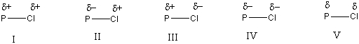Which of the following is the correct representation of dipole for P-Cl bond?   A)  I B)  II C)  III D)  IV E)  V