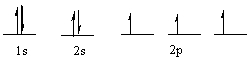 Which element has the following electronic configuration?   A)  boron B)  carbon C)  silicon D)  nitrogen E)  fluorine