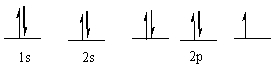 Which element has the following electronic configuration?   A)  boron B)  carbon C)  silicon D)  nitrogen E)  fluorine
