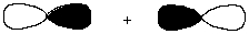 Interaction of the following two atomic orbitals results in what kind of molecular orbital, in the orientation shown?  