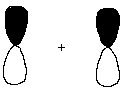Interaction of the following two atomic orbitals results in what kind of molecular orbital, in the orientation shown?  