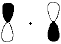 Interaction of the following two atomic orbitals results in what kind of molecular orbital, in the orientation shown?  