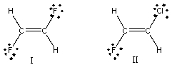 Which of the following compounds have a dipole moment? Indicate the direction of dipole moment.  