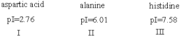 Which of the following amino acids will move the farthest when subjected to electrophoresis at pH 7?   A)  I B)  II C)  III D)  II & III E)  none of these