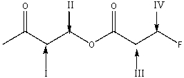 Which of the indicated protons in the following compound would appear most upfield in the <sup>1</sup>H NMR spectrum?   A)  I B)  II C)  III D)  IV E)  I & III