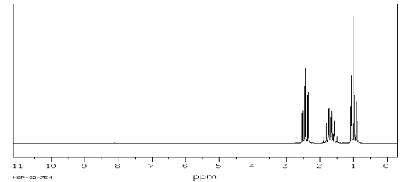 A compound with molecular formula C<sub>8</sub>H<sub>14</sub>O<sub>3</sub> displays the following IR, <sup>1</sup>H NMR, <sup>13</sup>C NMR spectra. Propose a structure for this compound.     SDBS  