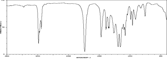 A compound with molecular formula C<sub>7</sub>H<sub>14</sub>O<sub>2</sub> displays the following IR, <sup>1</sup>H NMR, <sup>13</sup>C NMR spectra. Propose a structure for this compound.     SDBS  
