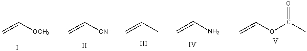 Which of the following monomers would be most reactive towards anionic polymerization?   A) I B) II C) III D) IV E) V