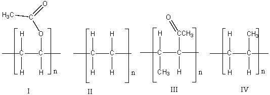 Which of the following polymers would be best prepared using anionic polymerization?   A) I B) II C) III D) IV E) none of these