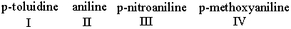 Arrange the following compounds in decreasing (strongest to weakest) order of basicity.   A) I>III>II>IV B) II>III>I>IV C) IV>III>II>I D) IV>I>II>III E) II>I>IV>III