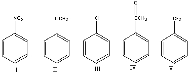 Which one of the following compounds would be least reactive toward electrophilic aromatic substitution?   A) I B) II C) III D) IV E) V
