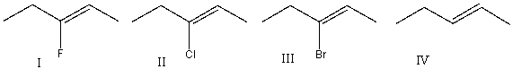 Which of the following alkene groups will produce the strongest signal?   A) I B) II C) III D) IV