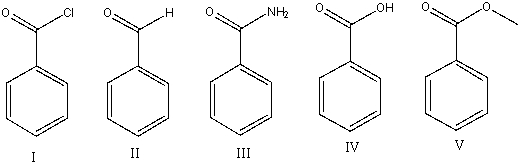 Which of the following compounds will have the lowest wavenumber for carbonyl absorption?   A) I B) II C) III D) IV E) V