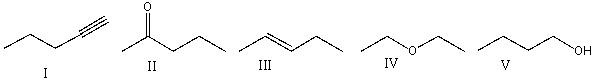 Which of the following compounds will show absorptions at 1640 cm<sup>-</sup><sup>1</sup>,2950 cm<sup>-</sup><sup>1</sup><sup> </sup>and 3050 cm<sup>-</sup><sup>1</sup> on the IR spectrum?   A) I B) II C) III D) IV E) V