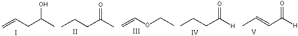 Which one of the following compounds is consistent with the following IR spectrum?   SDBS: National Institute of Advanced Industrial Science and Technology   A) I B) II C) III D) IV E) V