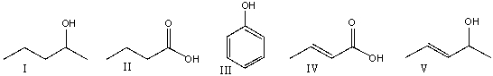 Which one of the following compounds is consistent with the following IR spectrum?   SDBS: National Institute of Advanced Industrial Science and Technology   A) I B) II C) III D) IV E) V