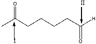 What is the oxidation state of the carbon atoms I and II in the following reaction?   A) I) +1,II.+2 B) I) +2,II.+2 C) I) +1,II.+3 D) I) +3,II.+2 E) I) +2,II.+1