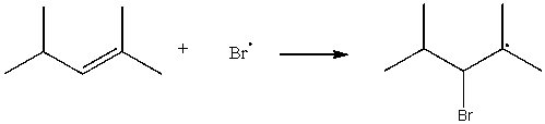 What term most accurately describes the process shown below?   A) coupling B) hydrogen abstraction C) halogen abstraction D) homolytic cleavage E) addition to a pi bond