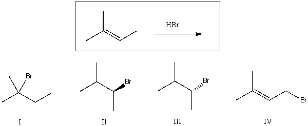 Predict the major product(s) of the reaction shown below:   A) I B) II C) III D) IV E) II and III