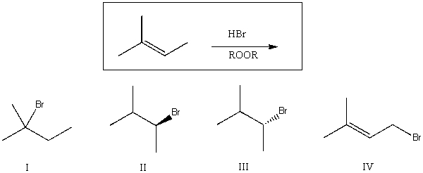 Predict the major product(s) of the reaction shown below:   A) I B) II C) III D) IV E) II and III