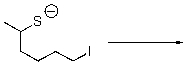 What is the product of the following reaction?  