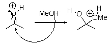 For the following reaction step,indicate which pattern it belongs to.  