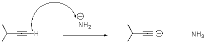 What is wrong with the following arrow? Please draw the correct mechanism.  