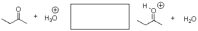 Which side will the following acid-base reaction favor?   A) The right B) The left C) Neither